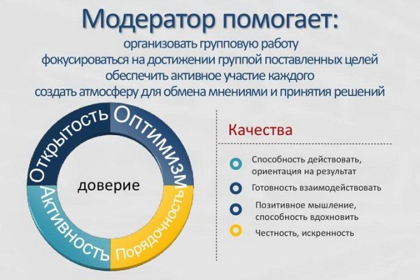 Сайт кракен не работает почему