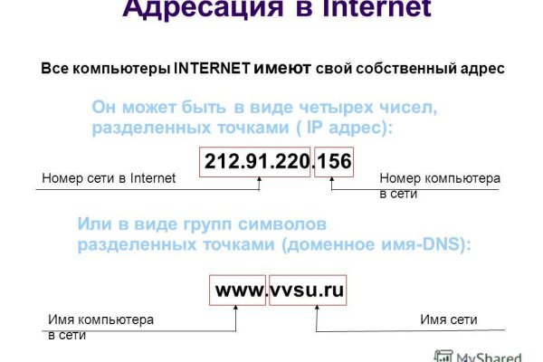 Кракен зеркало на сегодня